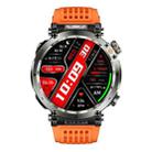 HT30 1.7 inch IP68 Waterproof Silicone Band Smart Watch, Support Flashlight / Banknote Detector Light / Compass(Orange) - 2