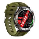 HT30 1.7 inch IP68 Waterproof Silicone Band Smart Watch, Support Flashlight / Banknote Detector Light / Compass(Army Green) - 3