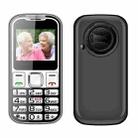 W26 Elder Keypad Phone, 2.2 inch, 6800mAh, 21 Keys, SOS, FM, Dual SIM, GSM, Plug:EU Plug(Black) - 1