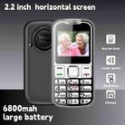 W26 Elder Keypad Phone, 2.2 inch, 6800mAh, 21 Keys, SOS, FM, Dual SIM, GSM, Plug:UK Plug(Black) - 3