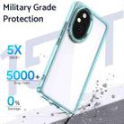 For Honor 200 Shine High Transparency Acrylic Phone Case(Purple) - 3
