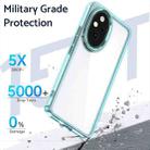 For Honor 200 Shine High Transparency Acrylic Phone Case(Blue) - 3