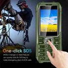 Q6000 Elder Keypad Phone, 2.4 inch, 6800mAh, Dual Flashlights, 21 Keys, SOS, FM, Dual SIM, GSM, Plug:EU Plug(Green) - 5