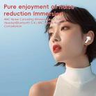 REMAX CozyBuds W26N ANC Wireless Bluetooth 5.4 Music Earphones(White) - 2