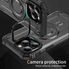 For iPhone 15 Pro Lens Holder MagSafe Phone Case(Grey) - 2