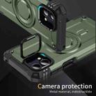 For Motorola Moto G Stylus 5G 2023 Lens Holder MagSafe Phone Case(Army Green) - 2