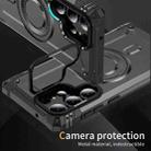 For Samsung Galaxy S23 Ultra 5G Lens Holder MagSafe Phone Case(Grey) - 2