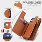 For iPhone 15 Pro Max Double Flap Zipper RFID Leather Phone Case with Short Lanyard(Brown) - 3