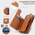 For iPhone 15 Pro Double Flap Zipper RFID Leather Phone Case with Short Lanyard(Brown) - 3