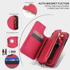 For iPhone 11 Pro Max Double Flap Zipper RFID Leather Phone Case with Short Lanyard(Red) - 3
