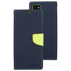 For Samsung Galaxy Note20 GOOSPERY FANCY DIARY Horizontal Flip PU Leather Case with Holder & Card Slots & Wallet(Navy Blue) - 2