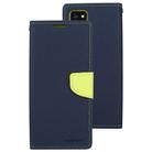 For Samsung Galaxy Note20 Ultra GOOSPERY FANCY DIARY Horizontal Flip PU Leather Case with Holder & Card Slots & Wallet(Navy Blue) - 2