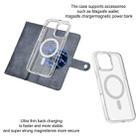 For iPhone 16 Pro Max ViLi GVS-C Series MagSafe Magnetic RFID Leather Flip Phone Case(Grey) - 3