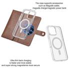 For iPhone 16 Pro Max ViLi GVS-C Series MagSafe Magnetic RFID Leather Flip Phone Case(Brown) - 3