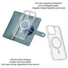 For iPhone 15 Pro Max ViLi GVS-C Series MagSafe Magnetic RFID Leather Flip Phone Case(Green) - 3