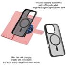 For iPhone 16 Pro Max ViLi GBS Series MagSafe Magnetic RFID Leather Flip Phone Case(Pink) - 3