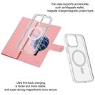 For iPhone 16 Pro Max ViLi GBS-C Series MagSafe Magnetic RFID Leather Flip Phone Case(Pink) - 3