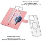 For iPhone 13 Pro Max ViLi GBS-C Series MagSafe Magnetic RFID Leather Flip Phone Case(Pink) - 3