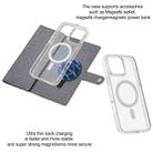 For iPhone 13 Pro ViLi GBS-C Series MagSafe Magnetic RFID Leather Flip Phone Case(Black) - 3