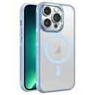 For iPhone 13 Pro Max Hardware Side Cooling Skin Feel Frosted Metal Lens Frame MagSafe Phone Case(Sky Blue) - 1