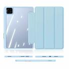 For Xiaomi Pad 7 / 7 Pro DUX DUCIS TOBY Series Antiskid Leather Tablet Case with Sleep / Wake-up Function(Blue) - 2