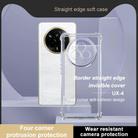 For Realme 14 Pro imak UX-4 Series Four-corner Shockproof Phone Case(Transparent) - 3