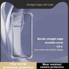 For Redmi 12 4G Global IMAK UX-4 Series Four-corner Shockproof Phone Case(Transparent) - 3