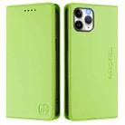 For iPhone 11 Pro Max RC01 Dual-Folded Magnetic Suction RFID Leather Phone Case(Grass Green) - 2
