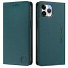 For iPhone 11 Pro Max RC01 Dual-Folded Magnetic Suction RFID Leather Phone Case(Dark Green) - 2