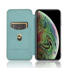 For iPhone XS Max Carbon Fiber Texture Horizontal Flip TPU + PC + PU Leather Case with Card Slot(Green) - 3