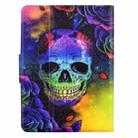 For Amazon Kindle Paperwhite 12th 2024 Coloured Drawing Smart Leather Tablet Case(Skull) - 3