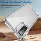 For Samsung Galaxy A17 5G Colorful Series Acrylic Hybrid TPU Phone Case(Transparent) - 3