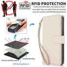 For OPPO A3 4G / 5G Global / A3X 4G / 5G India Multi-Card Wallet RFID Leather Phone Case(Apricot) - 2