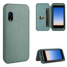 For Rakuten mini Carbon Fiber Texture Horizontal Flip TPU + PC + PU Leather Case with Card Slot(Green) - 1