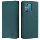 For Motorola Edge 40 Neo RC01 Dual-Folded Magnetic Suction RFID Leather Phone Case(Dark Green) - 2