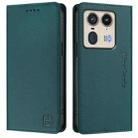 For Motorola Edge 50 Ultra / X50 Ultra RC01 Dual-Folded Magnetic Suction RFID Leather Phone Case(Dark Green) - 2