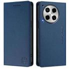 For Tecno Camon 30 4G / 5G RC01 Dual-Folded Magnetic Suction RFID Leather Phone Case(Dark Blue) - 2