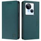 For Tecno Spark 10 5G RC01 Dual-Folded Magnetic Suction RFID Leather Phone Case(Dark Green) - 2