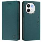 For Tecno Spark 30 5G / Pova 6 Neo 5G RC01 Dual-Folded Magnetic Suction RFID Leather Phone Case(Dark Green) - 2