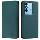 For itel P38 / S17 / Vision 3 RC01 Dual-Folded Magnetic Suction RFID Leather Phone Case(Dark Green) - 2