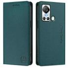 For itel S18 / Vision 5 RC01 Dual-Folded Magnetic Suction RFID Leather Phone Case(Dark Green) - 2