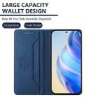 For Motorola Moto G Stylus 4G 2023 RC01 Dual-Folded Magnetic Suction RFID Leather Phone Case(Dark Blue) - 3