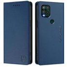 For Motorola Moto G Stylus 5G 2021 RC01 Dual-Folded Magnetic Suction RFID Leather Phone Case(Dark Blue) - 2