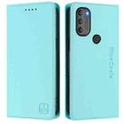 For Motorola Moto G71 5G RC01 Dual-Folded Magnetic Suction RFID Leather Phone Case(Mint Green) - 2