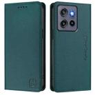 For Motorola ThinkPhone 25 / Edge 50 Neo RC01 Dual-Folded Magnetic Suction RFID Leather Phone Case(Dark Green) - 2