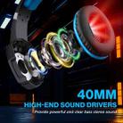 KOTION EACH G9000 Pro On-Ear Gaming Headset with Mic, Cable Length: About 2.1m(Black Blue) - 2