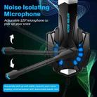 KOTION EACH G9000 Pro On-Ear Gaming Headset with Mic, Cable Length: About 2.1m(Black Blue) - 3