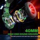 KOTION EACH G9000 Pro On-Ear Gaming Headset with Mic, Cable Length: About 2.1m(Camouflage Green) - 2