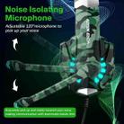 KOTION EACH G9000 Pro On-Ear Gaming Headset with Mic, Cable Length: About 2.1m(Camouflage Green) - 3