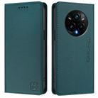 For Realme 14 Pro+ 5G RC01 Dual-Folded Magnetic Suction RFID Leather Phone Case(Dark Green) - 2